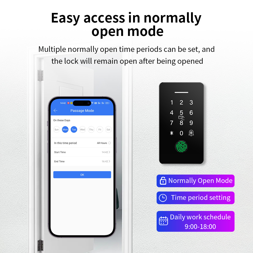 Embedded Bluetooth NFC IC 13.5 - Nfc Card Reader Vending reseña y precio