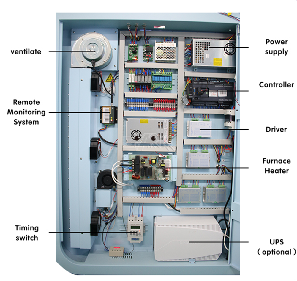 Factory High Quality Commercia - Commercial Vending Machine reseña y precio