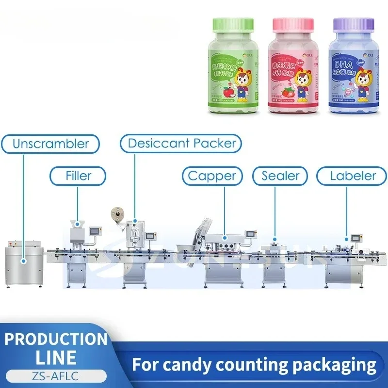 ZONESUN Automatic Gummy Candy  - Bubble Gum Machine reseña y precio