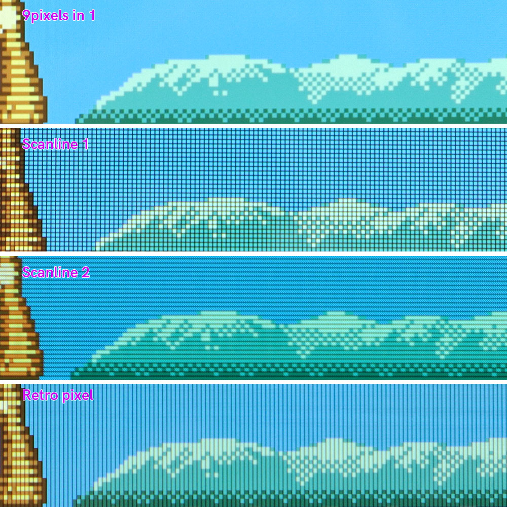 Hispeedido 2.45 Inches Drop in - Lcd Screen Arcade reseña y precio